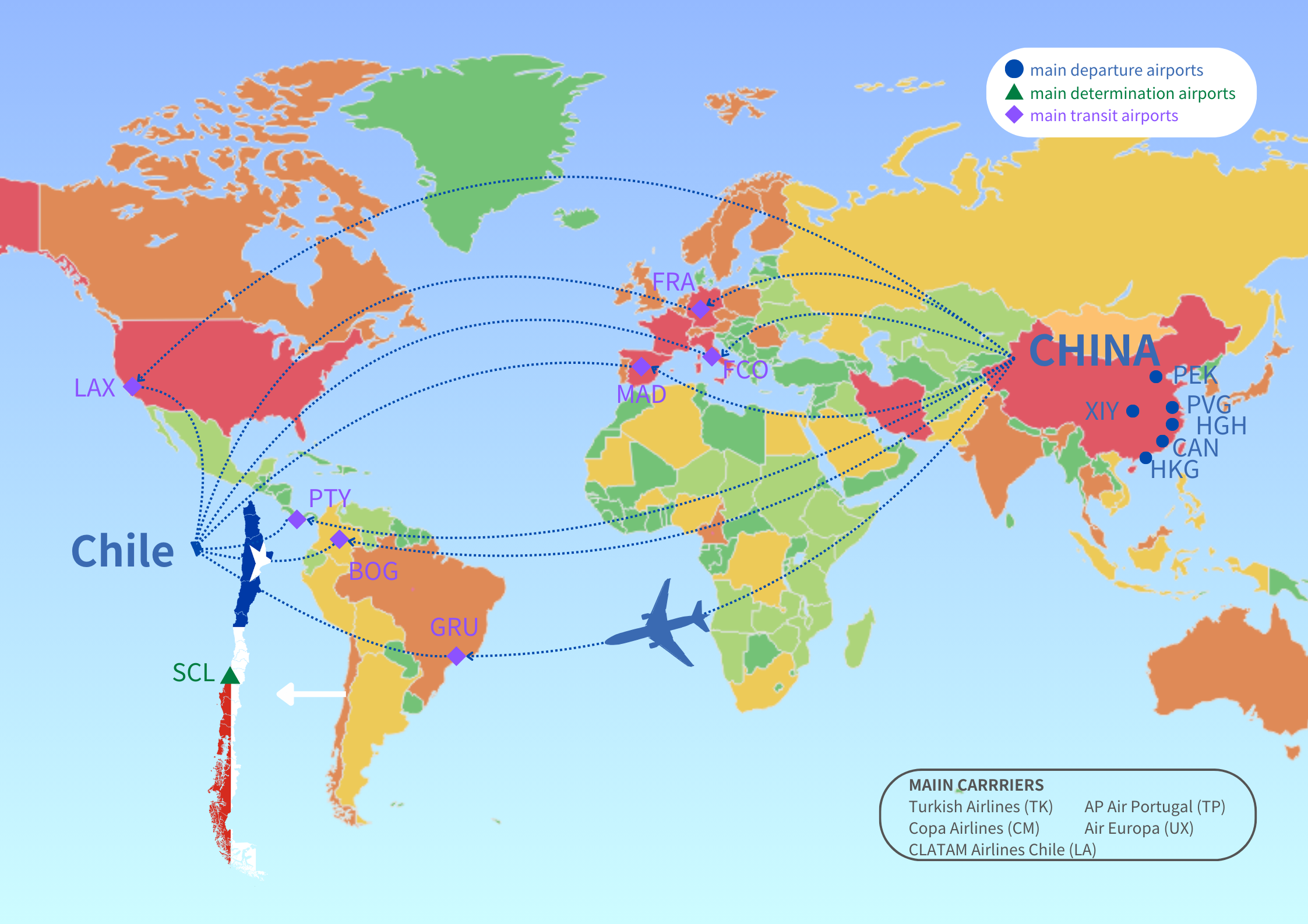 air freight from China to Chile