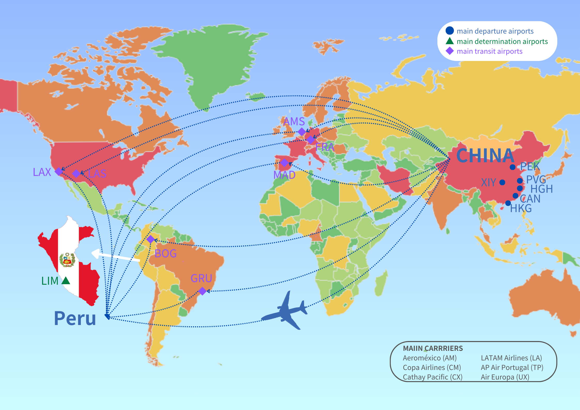 Air Cargo Services from China to Peru