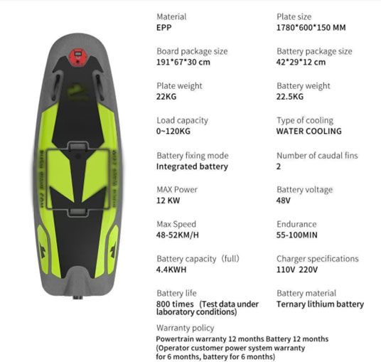 the cargo whether is dg or general