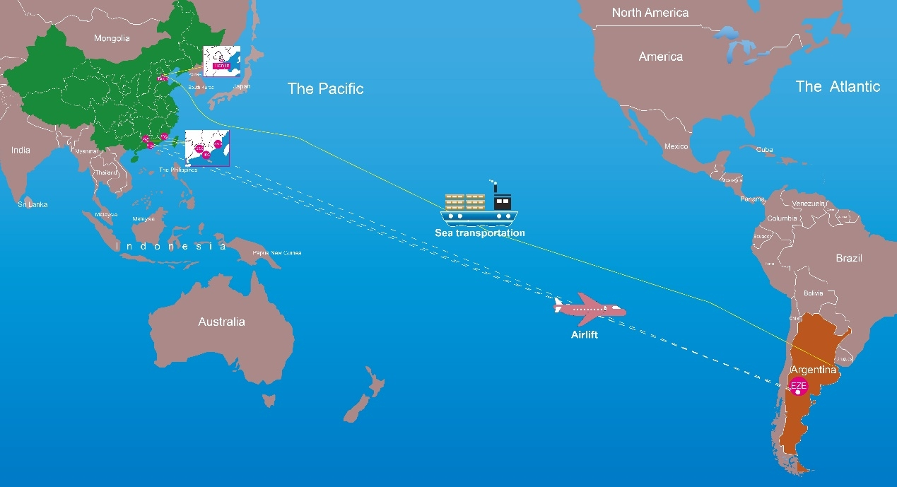 Sea and air freight from China to Argentina