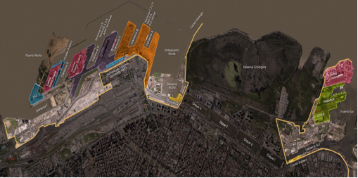 Port of Buenos Aires